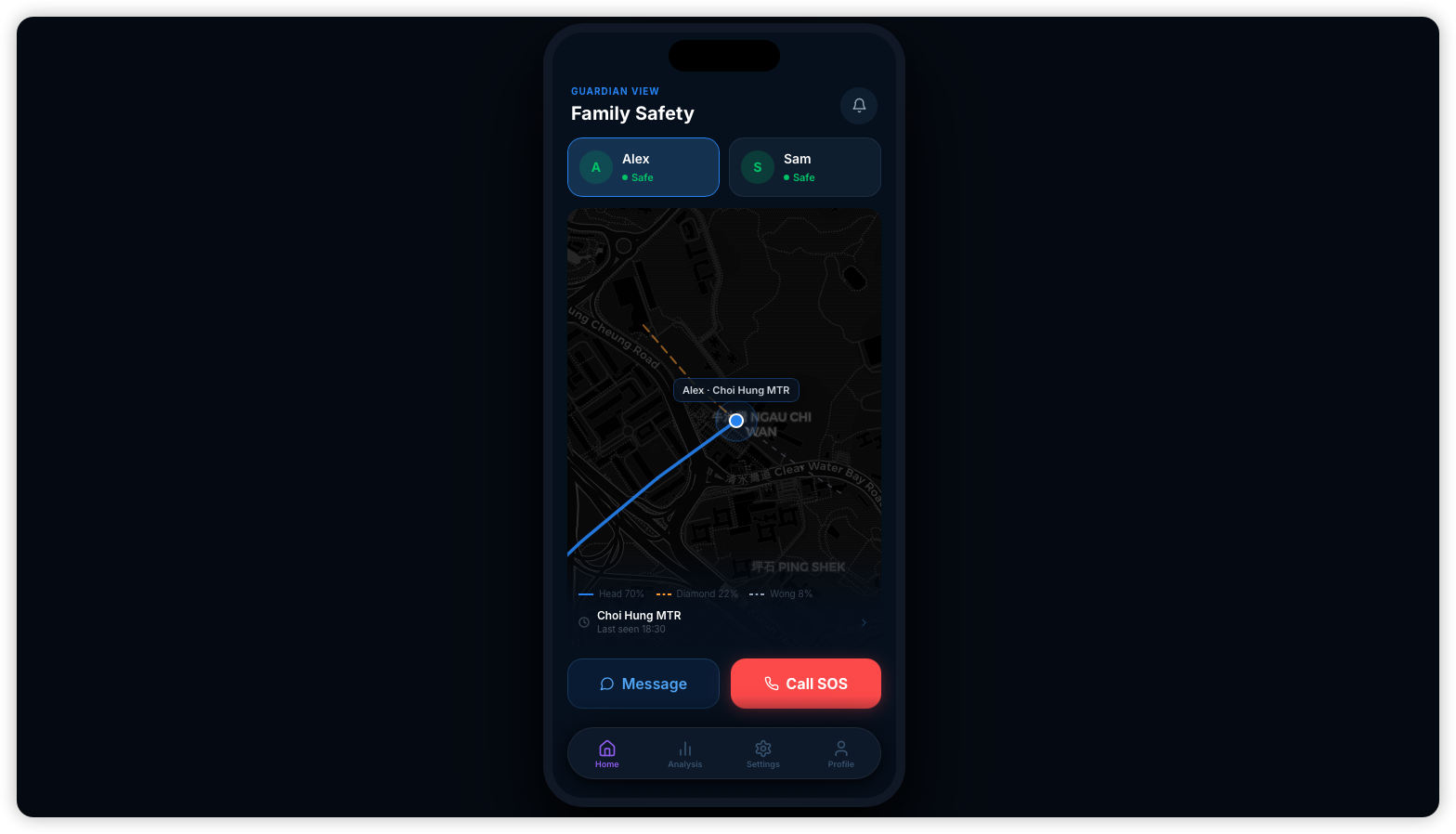Parent Dashboard